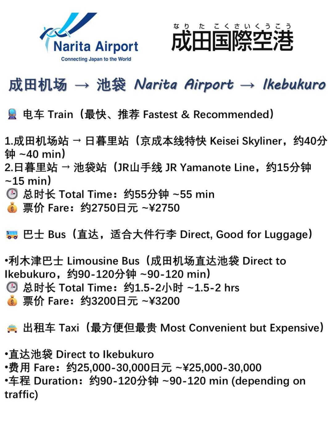 Villa 桜の川1 Ikebukuro Shopping Paradise Three